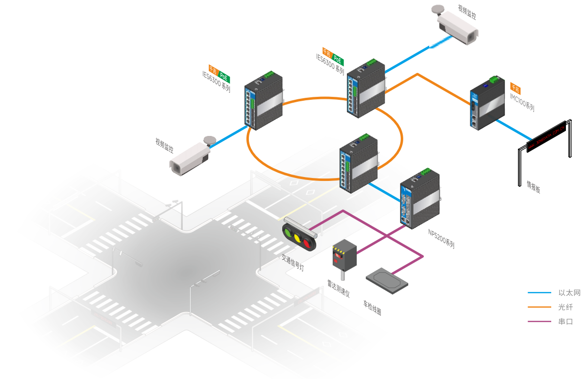 违章监摄管理系统.png 违章监摄管理系统.png